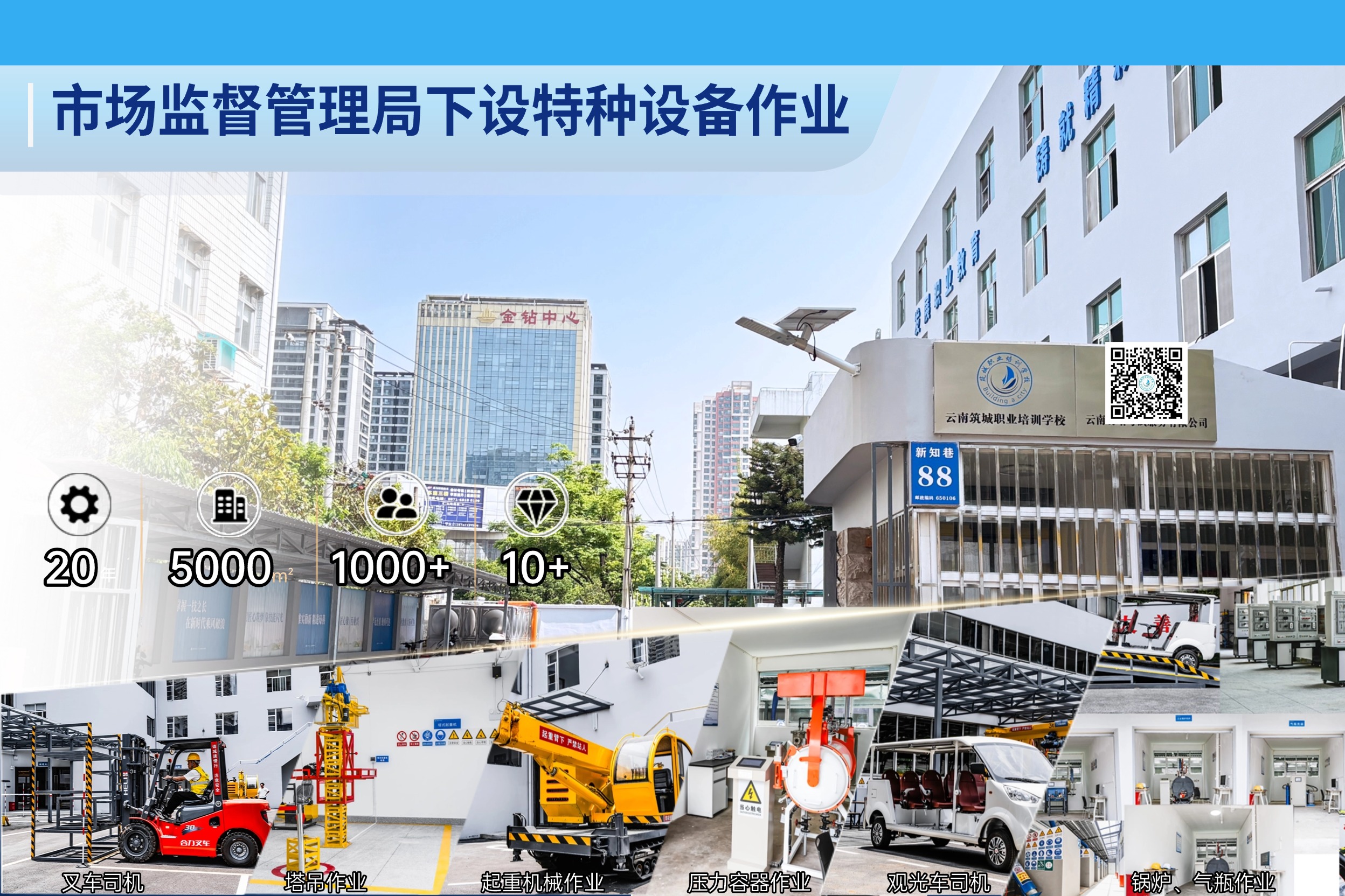 市监板块工种培训